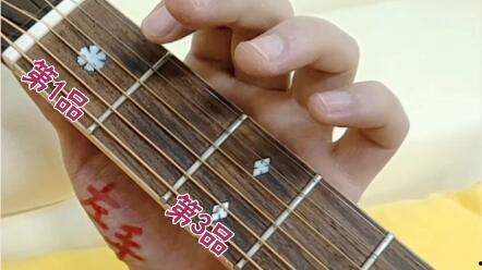 吉他串珠视频,轻松掌握弹奏技巧,打造个性吉他